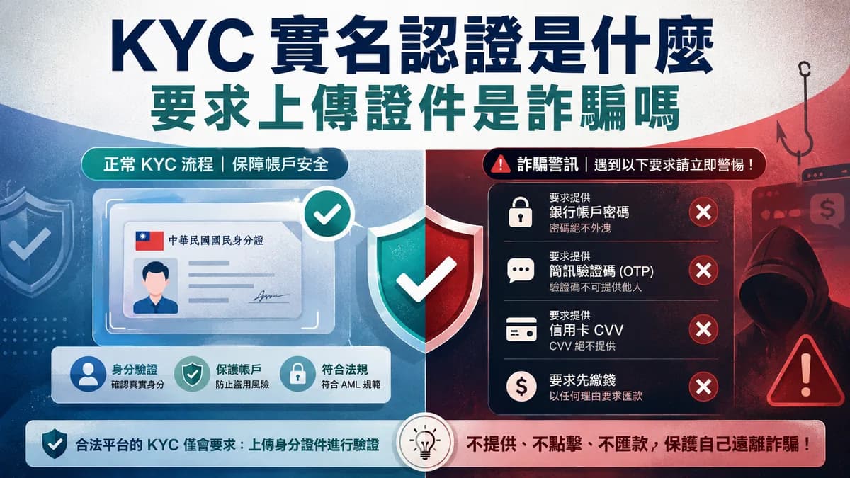 娛樂城 KYC 實名認證是什麼?要求上傳證件是詐騙嗎