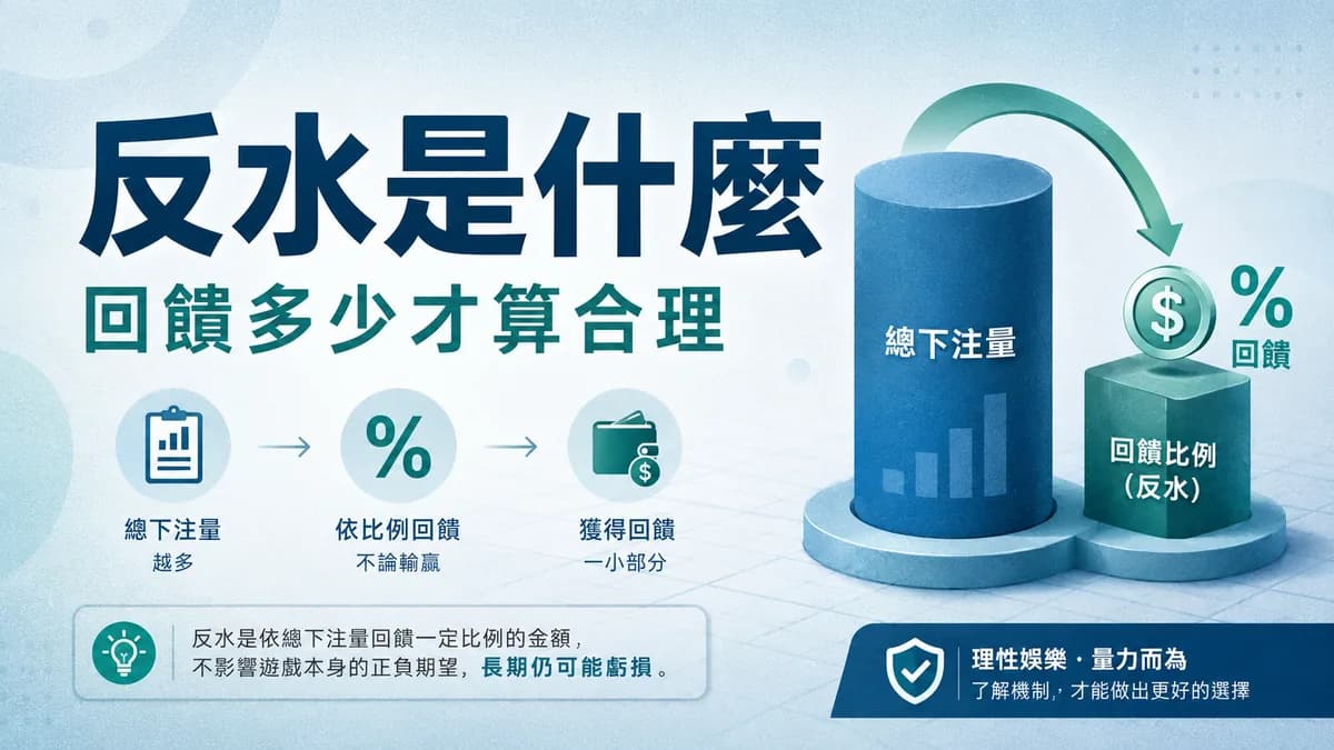 娛樂城反水(退水)是什麼?回饋多少才算合理