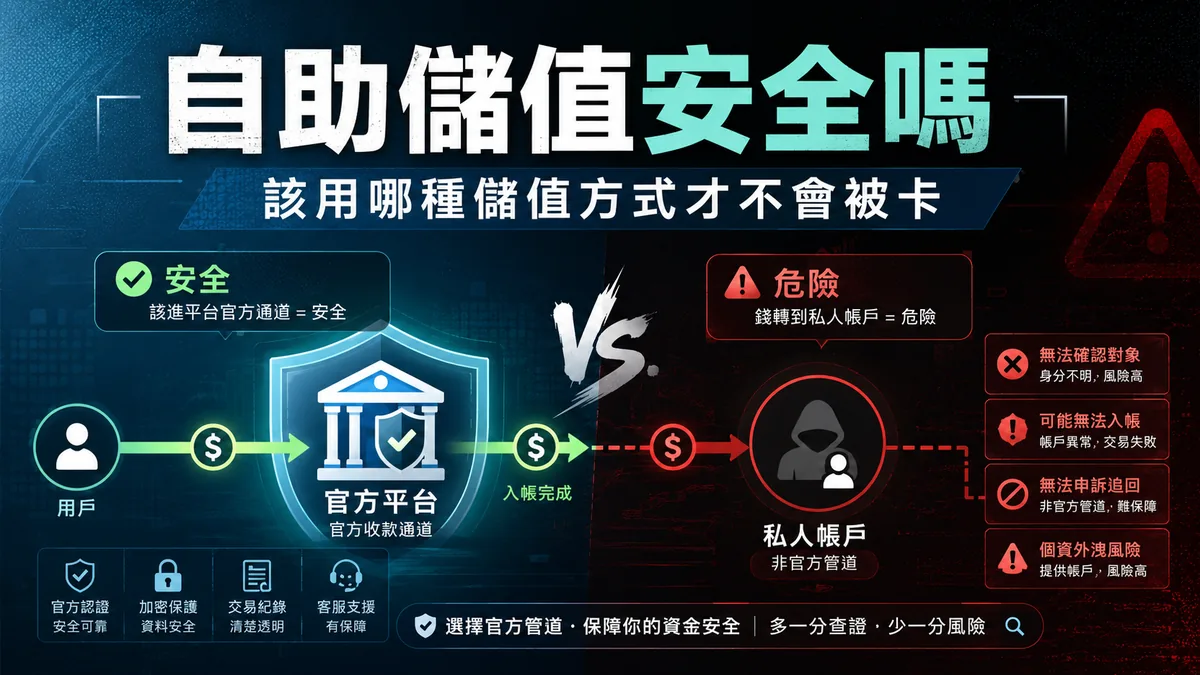 娛樂城自助儲值安全嗎?該用哪種儲值方式才不會被卡